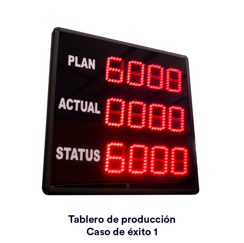 producto led fabricado por zeit led en monterrey