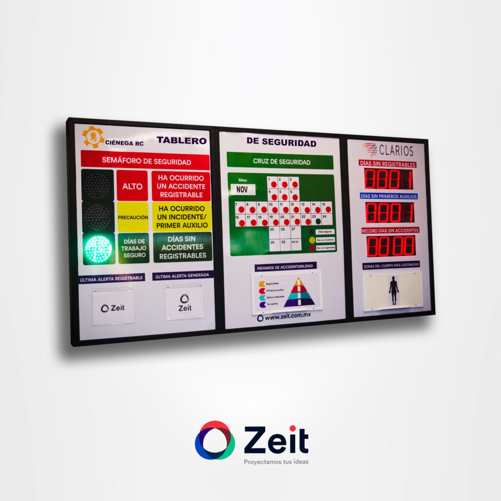 Tablero de seguridad de Zeit, una empresa que se dedica a vender soluciones para industrias a base de LEDS.